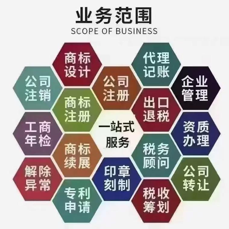 芜湖代理记账
